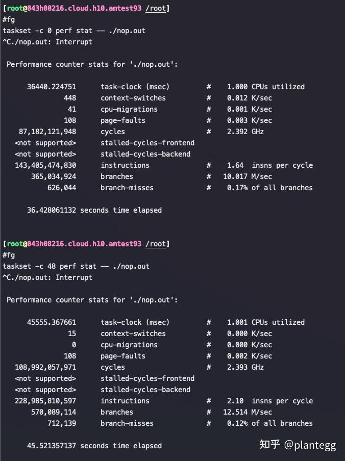 Perf IPC以及CPU性能 - 知乎
