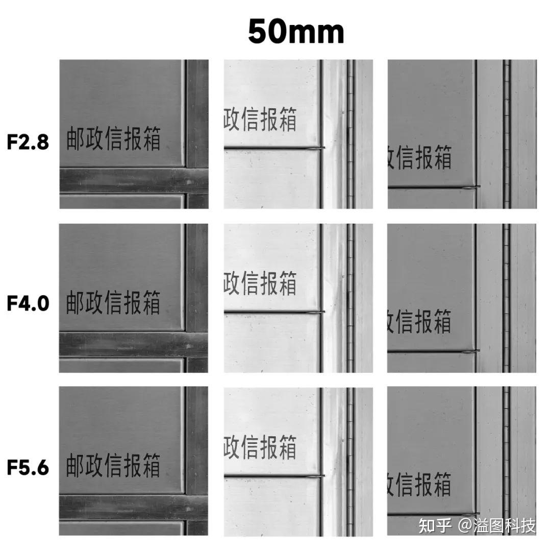 超越大三元 佳能RF24-105/2.8L试拍体验 - 知乎