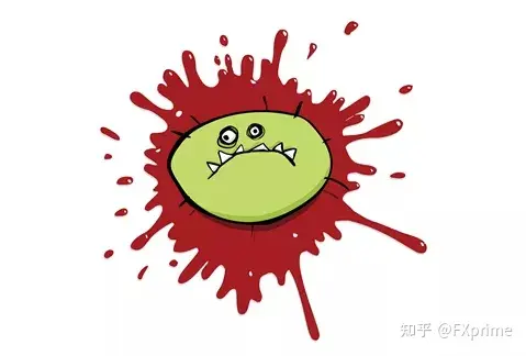 外汇交易可以带来什么？