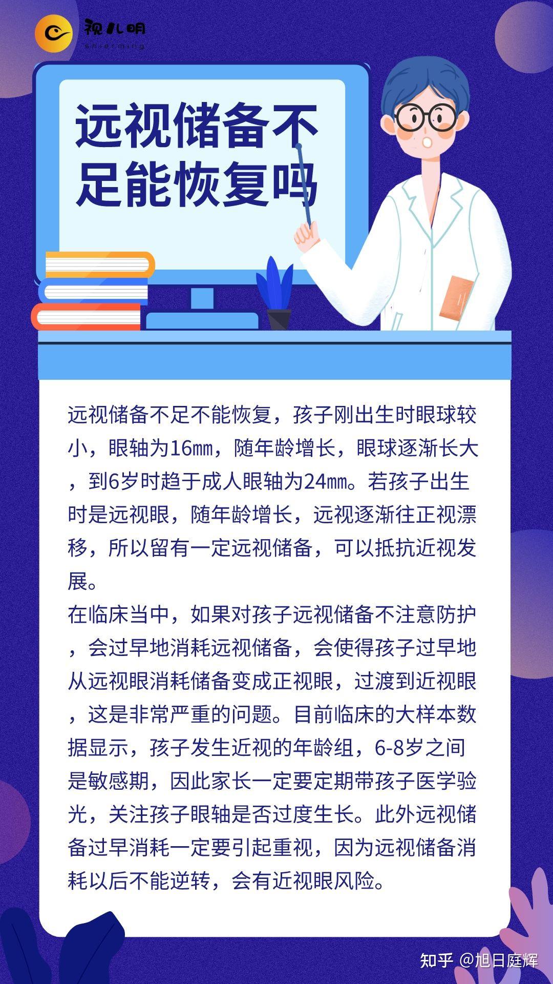 远视眼可以恢复吗图片