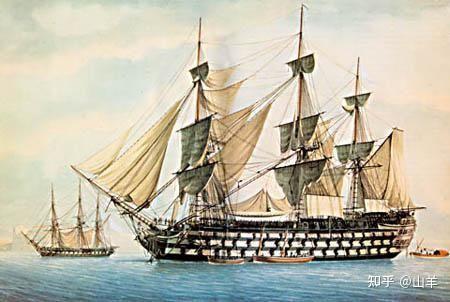 大航海时代风帆战舰的那些年2英荷战争与现代海军的起源16501674