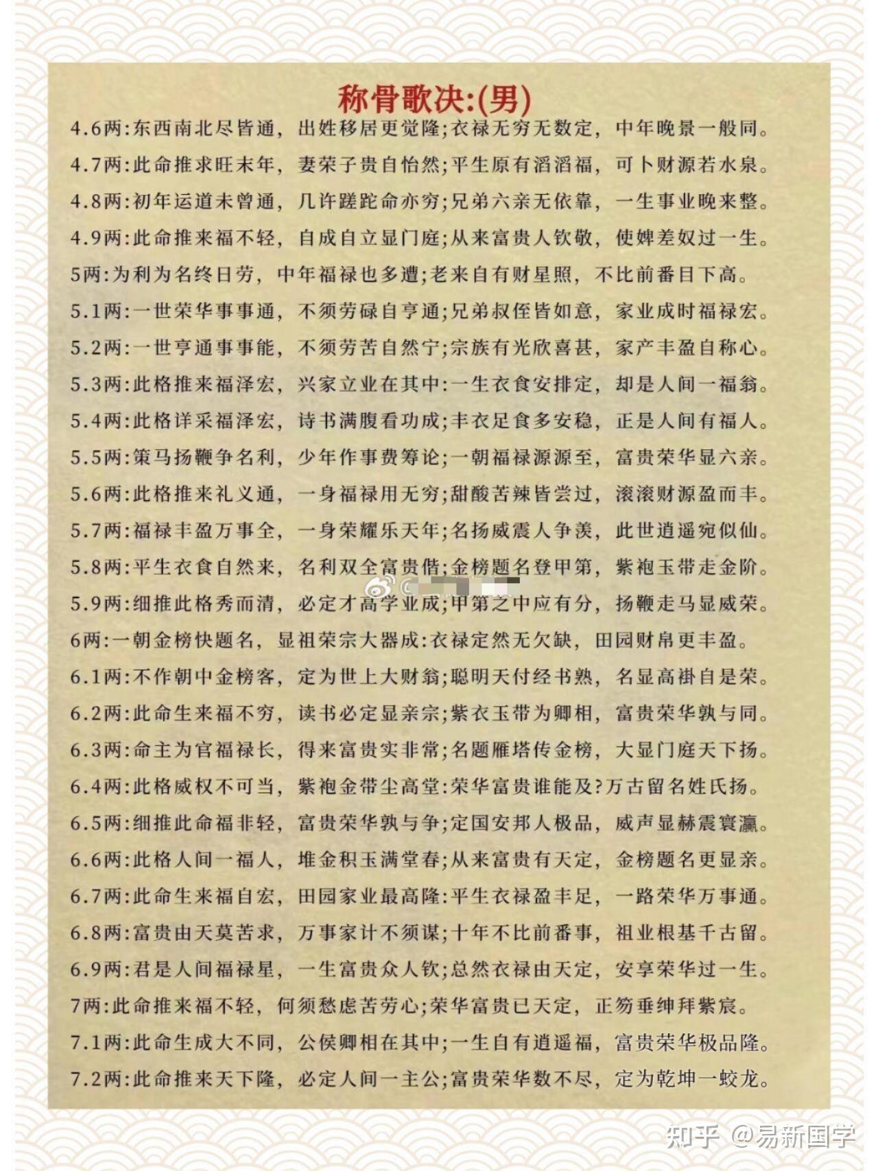 称骨重法,太全啦!! - 知乎
