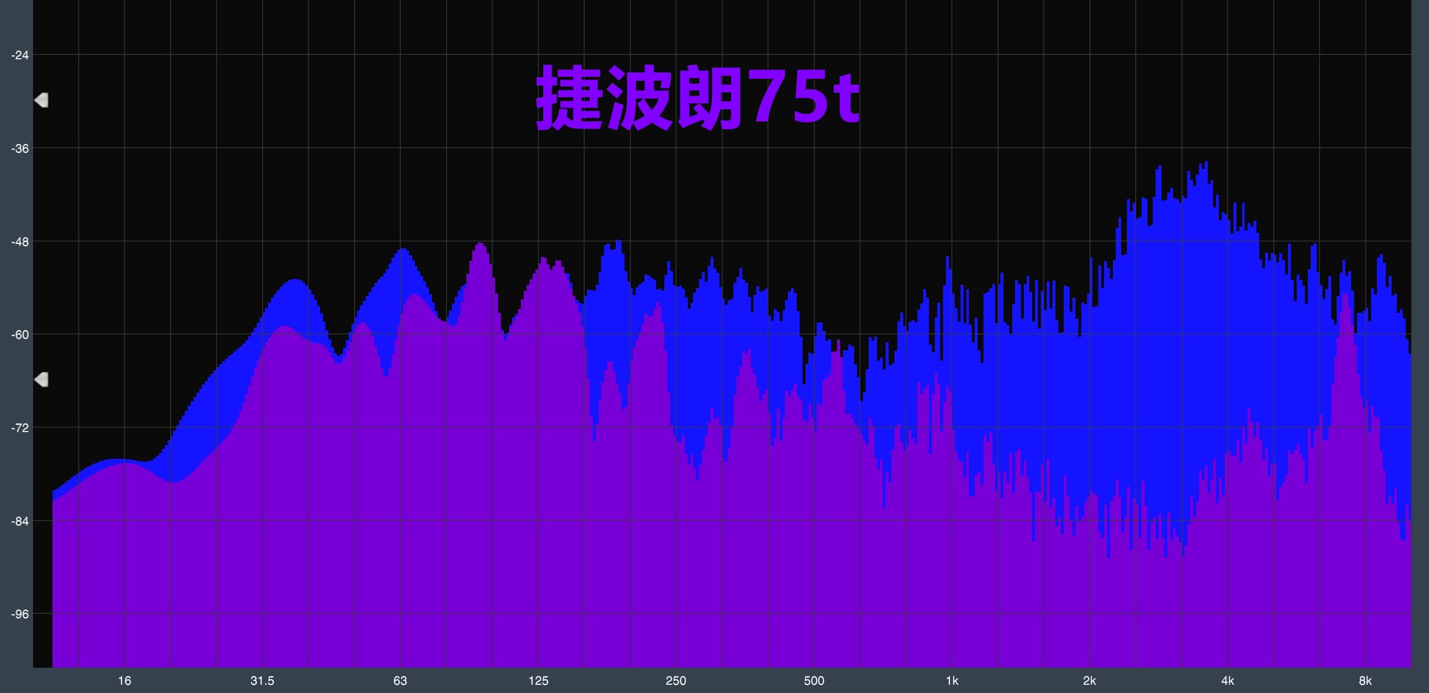 千元主流tws降噪耳机对比横评三星buds2一加budspro漫步者neobuds