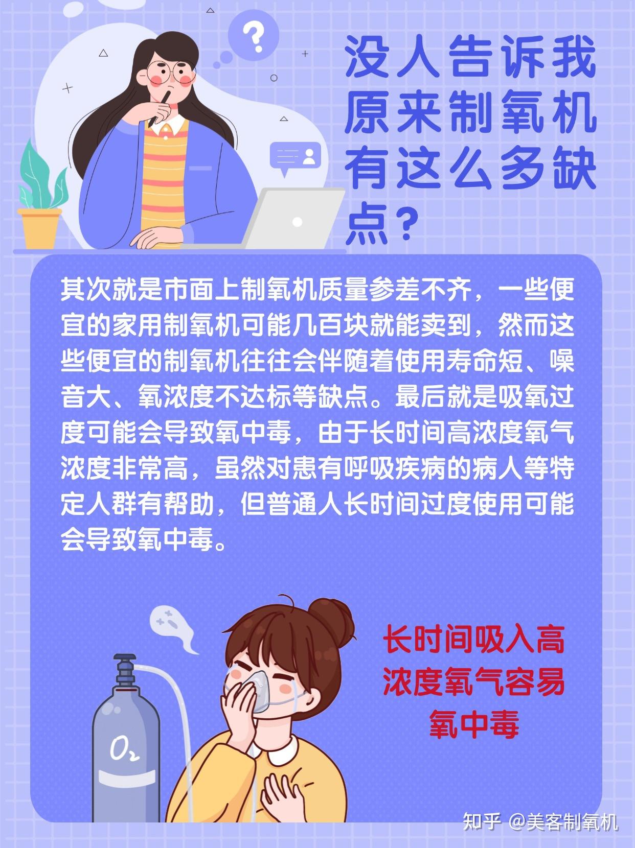 没人告诉我原来制氧机有这么多缺点? - 知乎