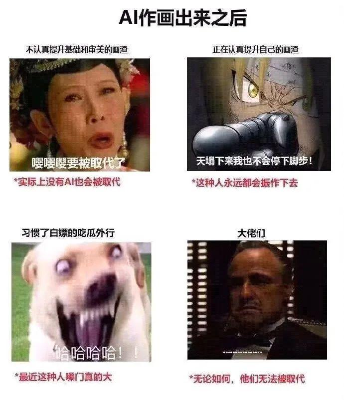 会画涩图的AI会有“XP”吗?插图29 会画涩图的AI会有“XP”吗?插图29