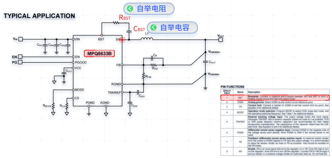 【电源小课堂】BUCK电路中BST与SW之间的电容和电阻的工作原理 - 知乎