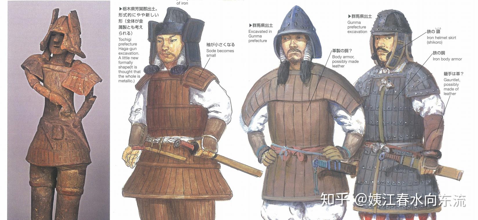 铜铁千年--日本甲胄演化简述(1):从绳文到古