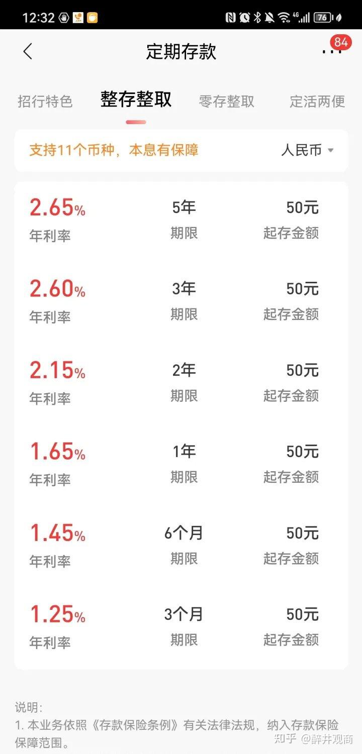 2023年,是买房的好时机吗? - 知乎