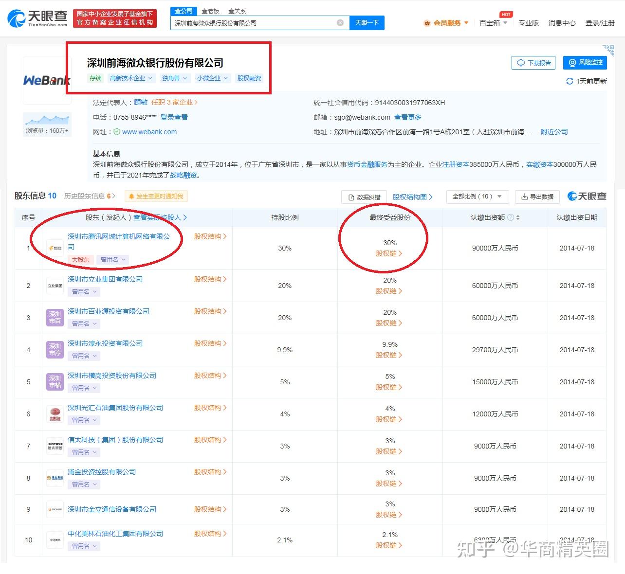 深圳“独角兽一哥”:成立不到九年,估值2300亿 - 知乎