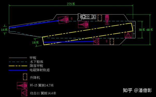 新型两栖攻击舰076甲板布局猜想(23/05/01) - 知乎