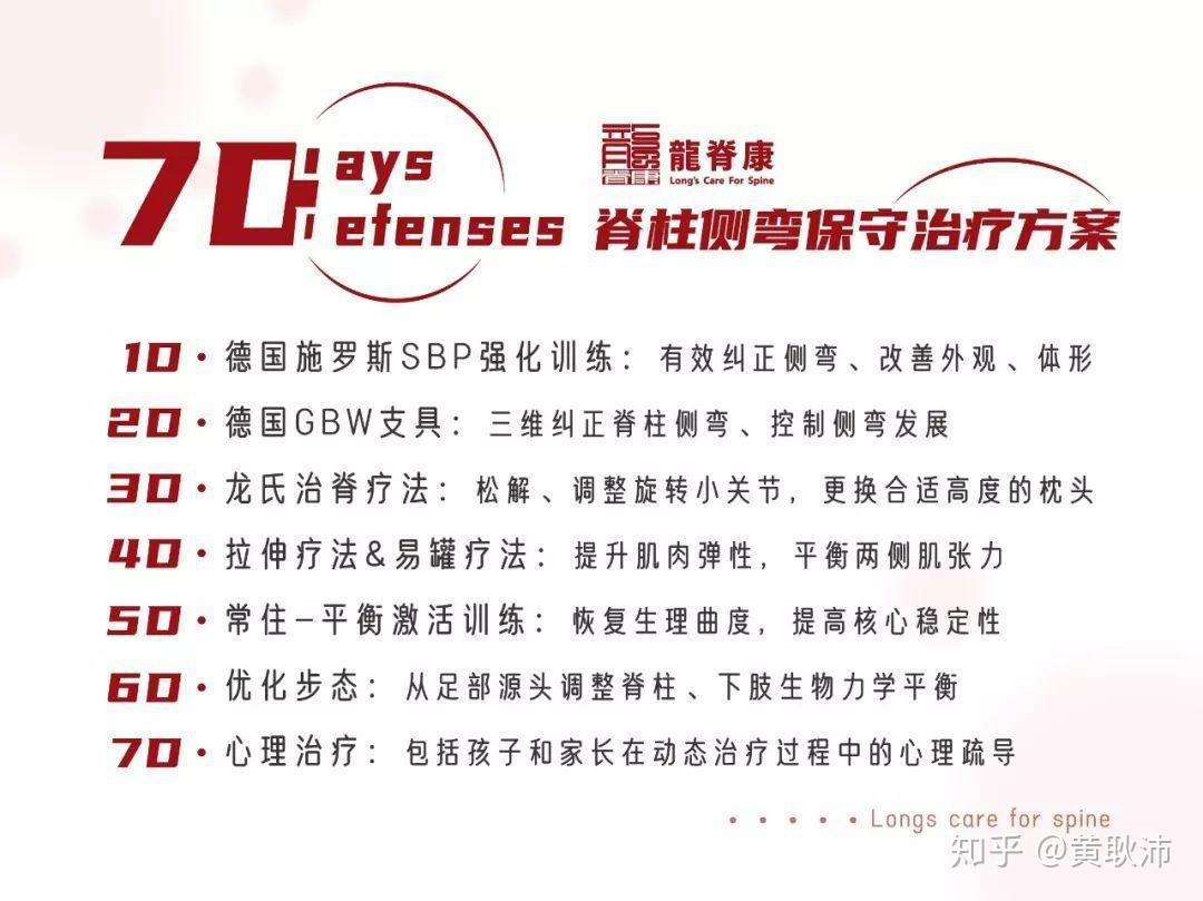 無法一眼看穿骨頭側彎的度數,最終治療只要控制剃刀背在5°以內,體表