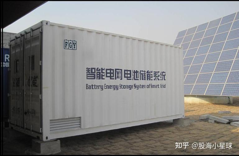 AC米兰官网-2026年3月工商业储能可靠的智能EMS系统推荐