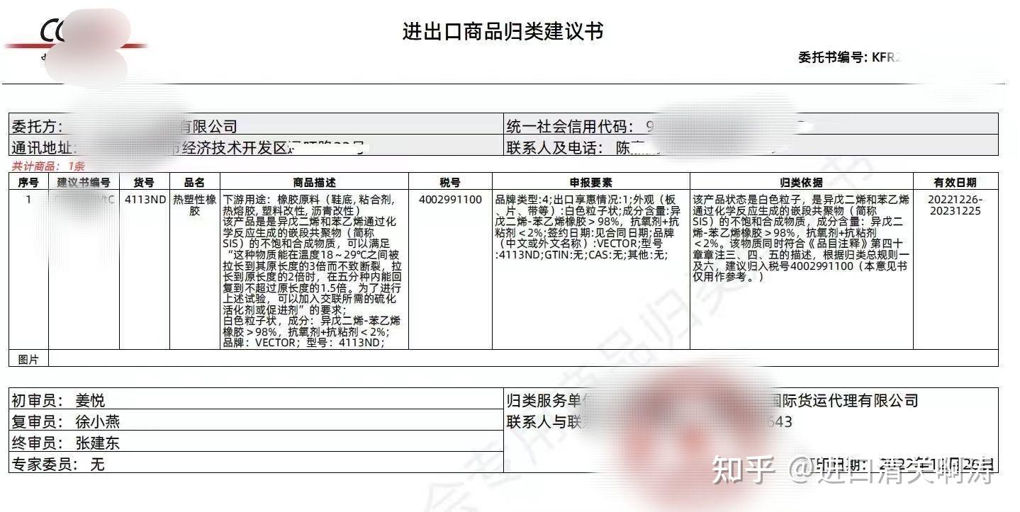 怎么出海关商品编码(税号hs code)归类建议书 - 知乎