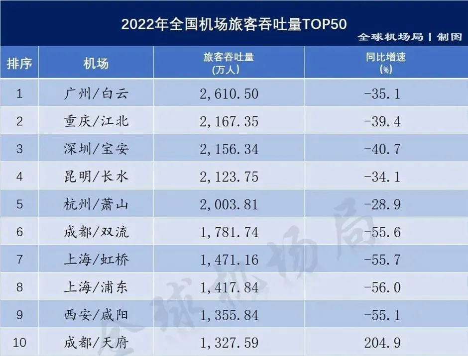 五个小时3200万元交易额,昆明的浪漫到底有多值钱? - 知乎
