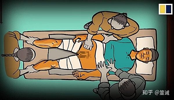 性崇拜到宦官制度浅谈