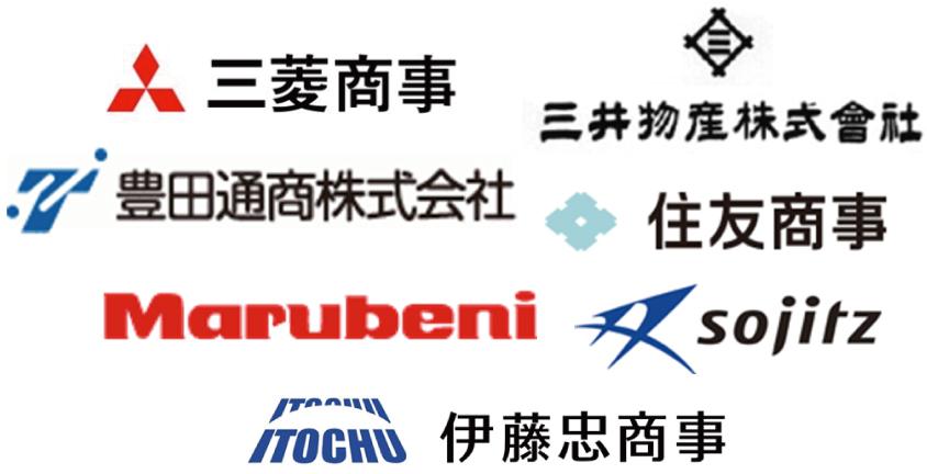 综合商社到底是个啥 知乎 综合商社到底是个啥 知乎