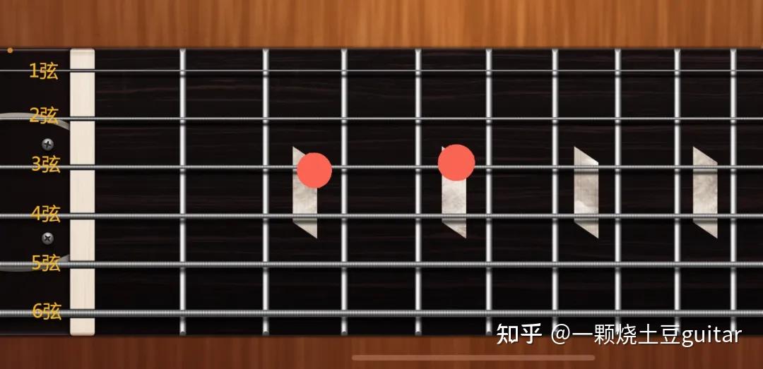征服吉他指板第一期 | mi指型+二度音程运用+弹奏《童年》单音旋律 - 知乎