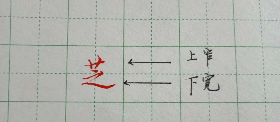 用4个汉字结构规律，能把500个字写的越来越漂亮，书法家都在用 - 知乎
