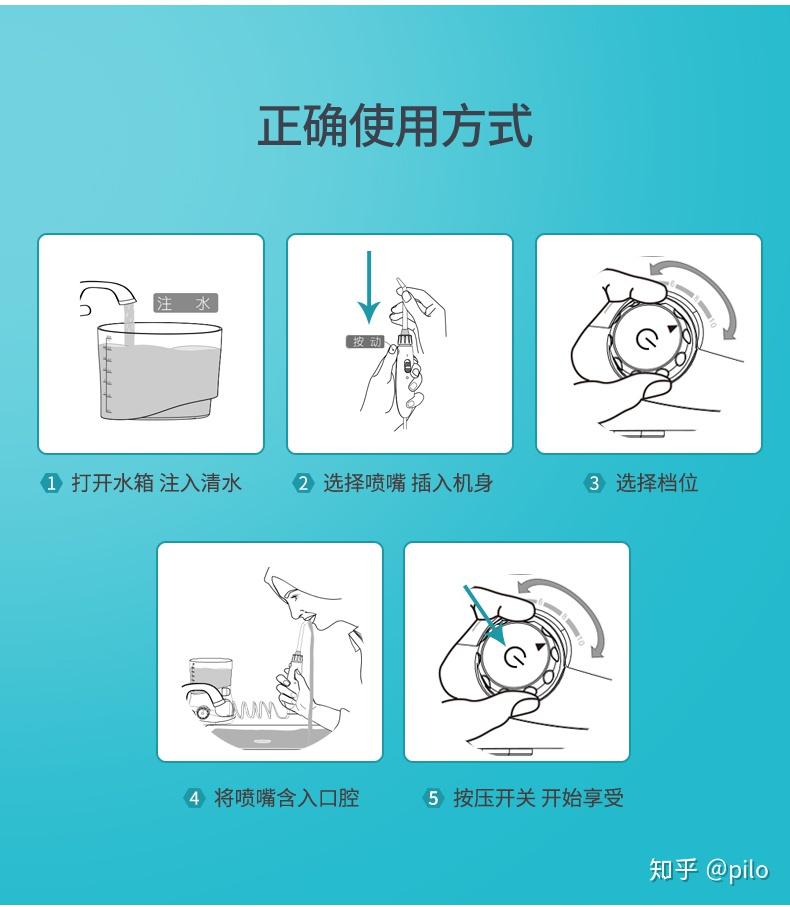 最需要使用冲牙器的人群