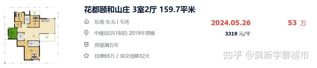 广州楼市,房价已经跌到只要两千多一平方了,比县城还便宜 - 知乎