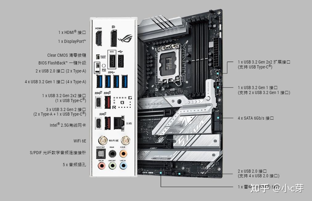 a gaming wifi吹雪主板产品介绍