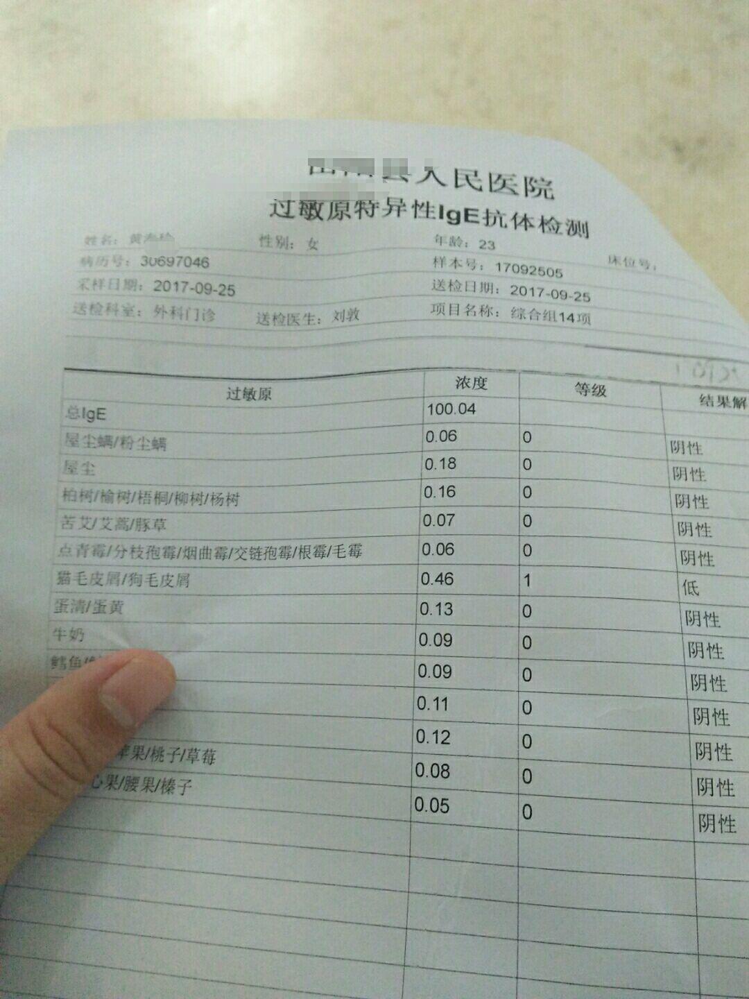 对猫毛过敏的人会对狗毛过敏吗