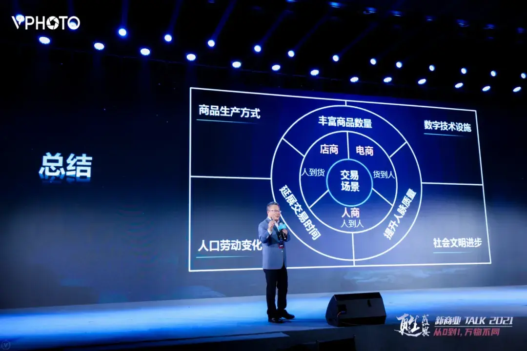 挑着东西到家门口的送货郎,就是典型的人商;而电视购物,电话购物,这些