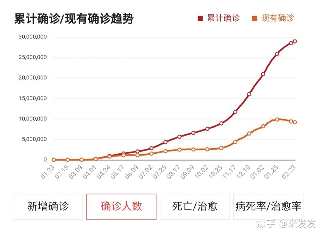 疫美国总人口_美国国旗(2)