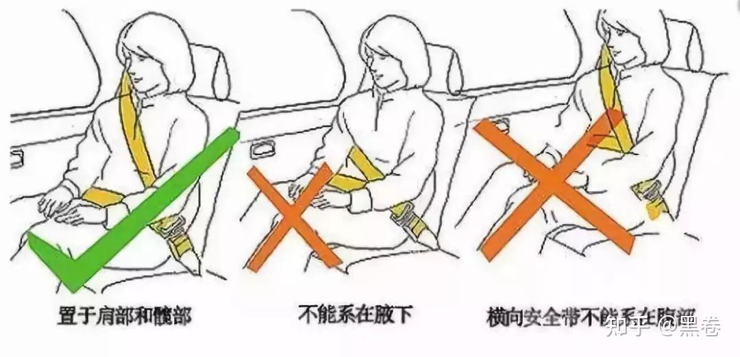 为什么国内很多乘客养成了「坐轿车后排不系安全带」的不良习惯?