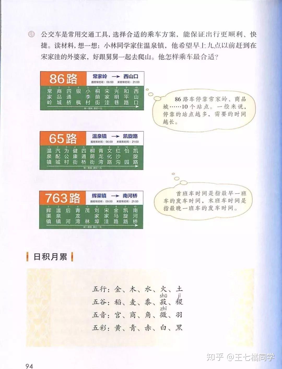 人教部编版小学六年级语文上册电子课本（家教必备电子教材） 知乎