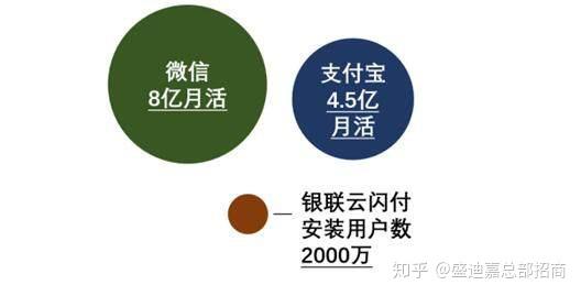 百度支付设置在哪里_百度支付怎样取消自动续费_百度支付