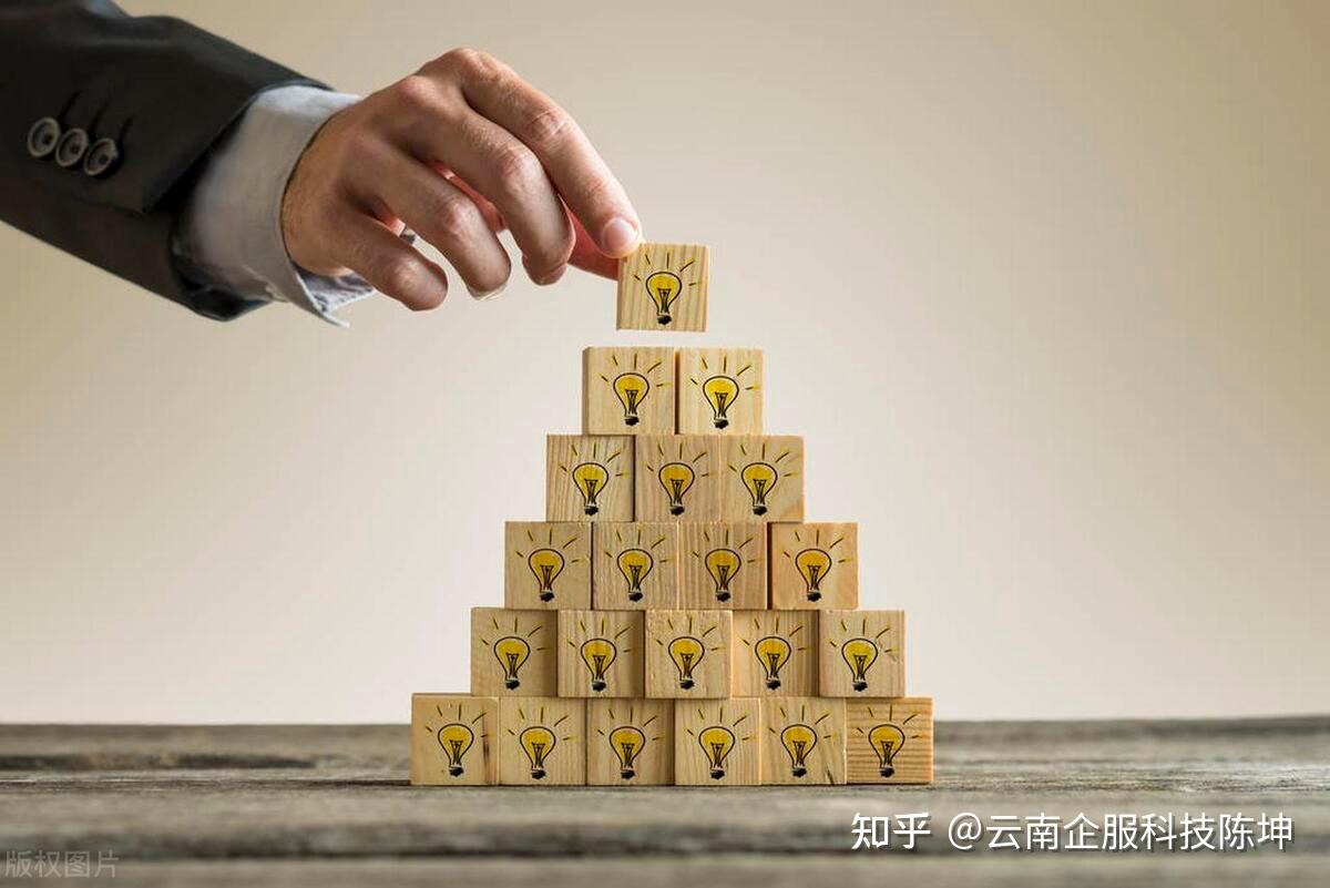 创业者如何在京东众筹平台做众筹?需要注意些什么? - 知乎