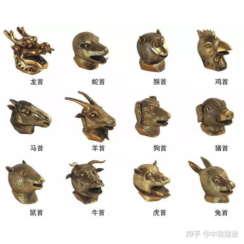简述十二生肖的历史价值