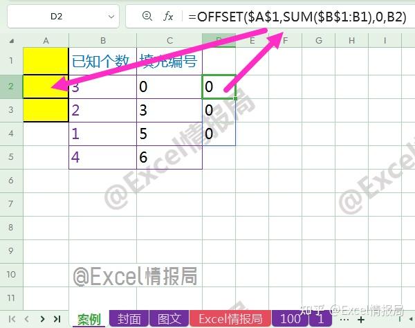 Count Offset offset函数是一个超级偏移高手:根据个数,获取上下左右连续编号 - 知乎