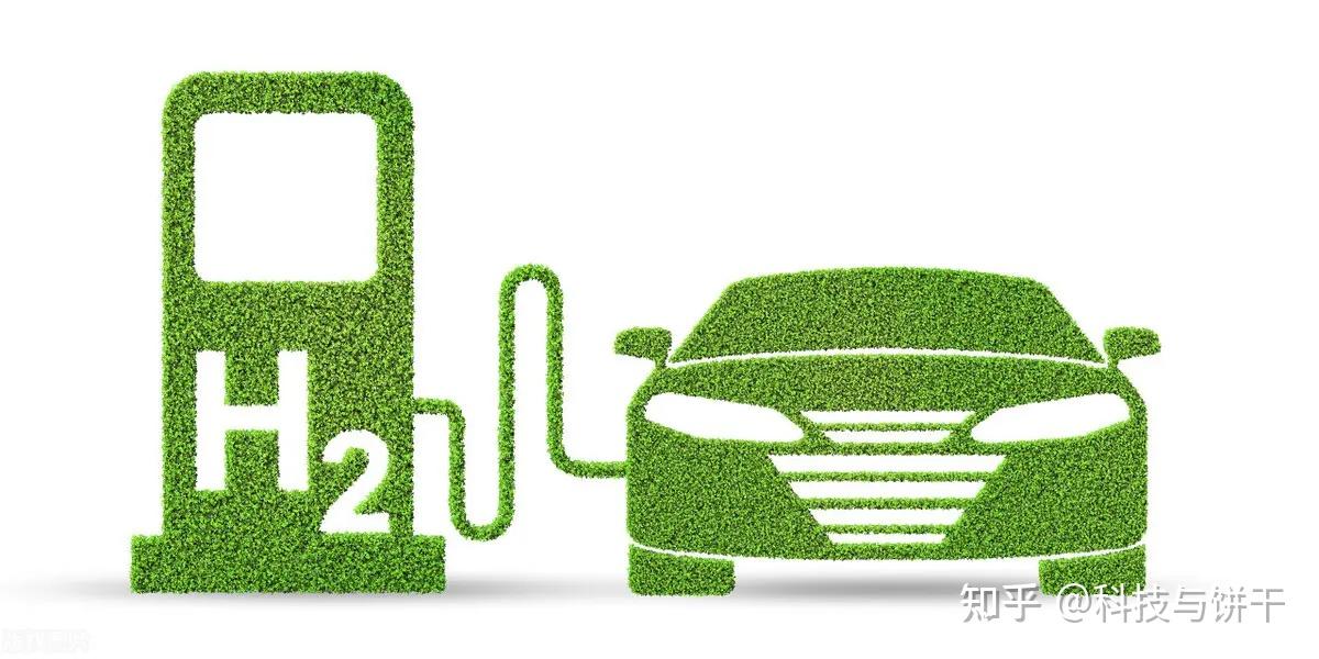 新能源汽车(hev,phev,shev,ev)种类详解