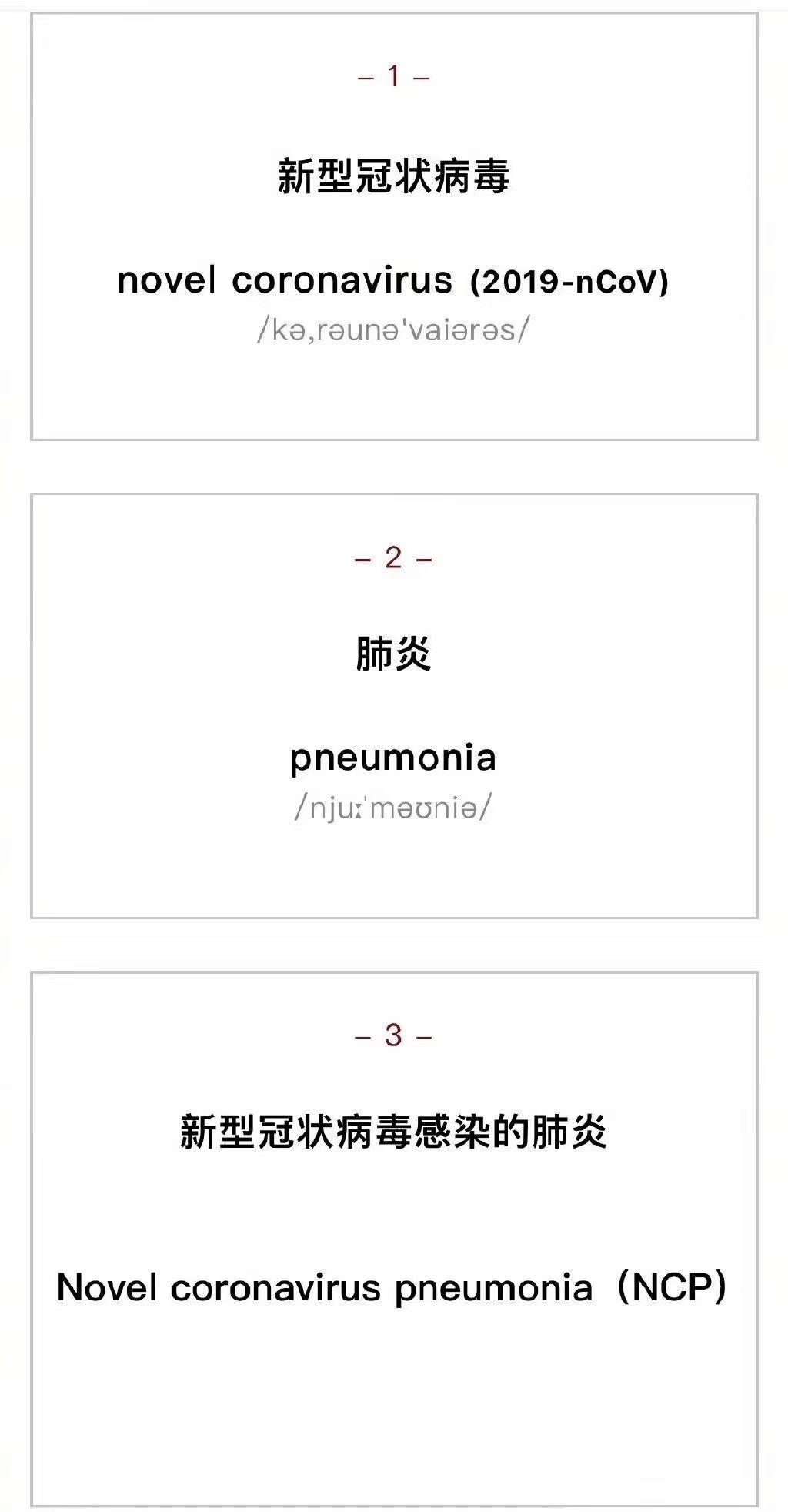  疫情在什么时候得到了控制英语(疫情在什么时候得到了控制英语作文)