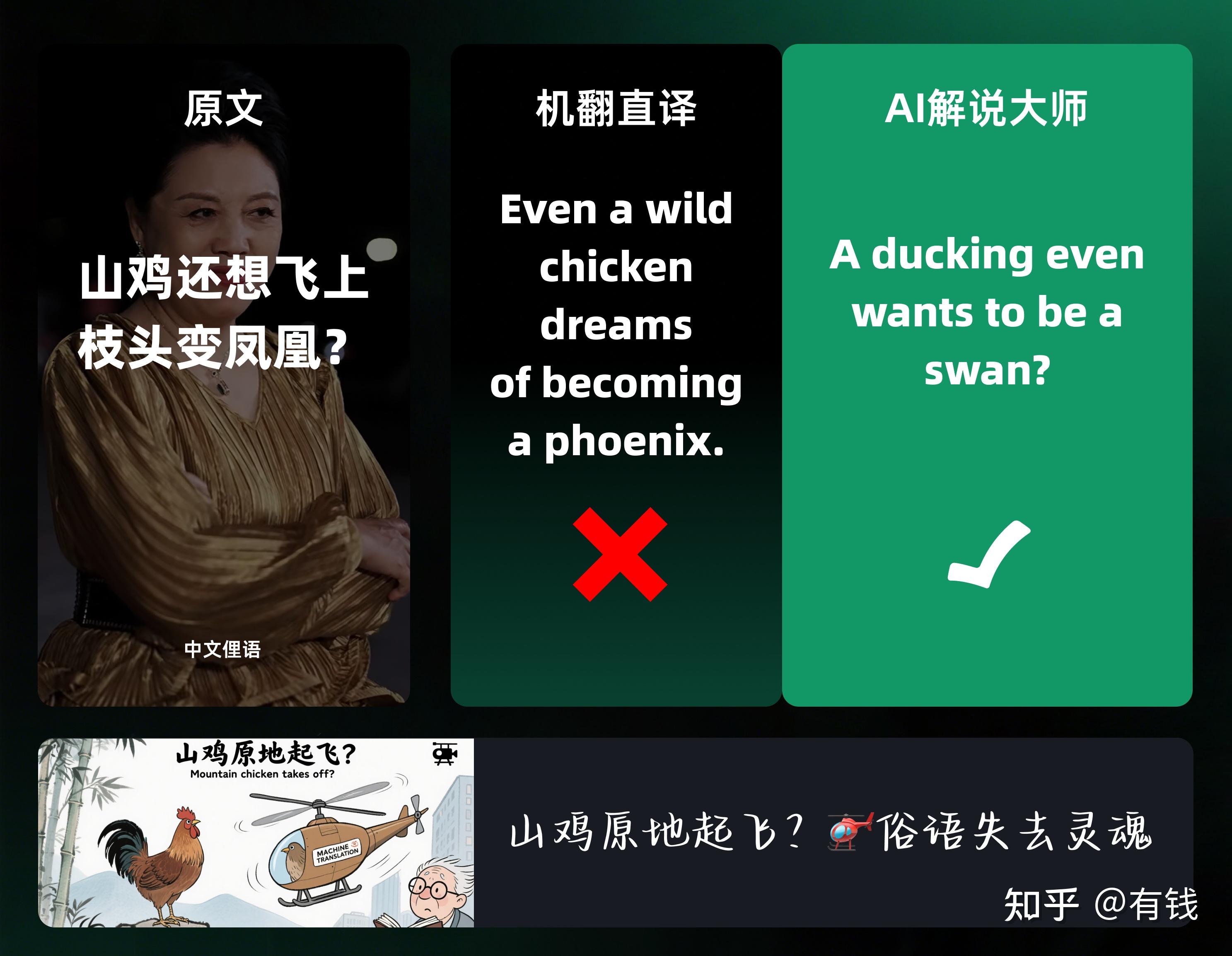 从“中式爽感”到全球共鸣,短剧出海的 AI 翻译与本土化路径 - 知乎
