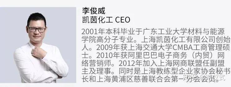 上海凯茵集团成立于2008年,我们是一家专注于帮助一线化工品牌实现