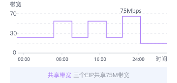 “全球+”浪潮下,企业出海选择合适的“技术船舶”成关键 “全球+”浪潮下,企业出海选择合适的“技术船舶”成关键