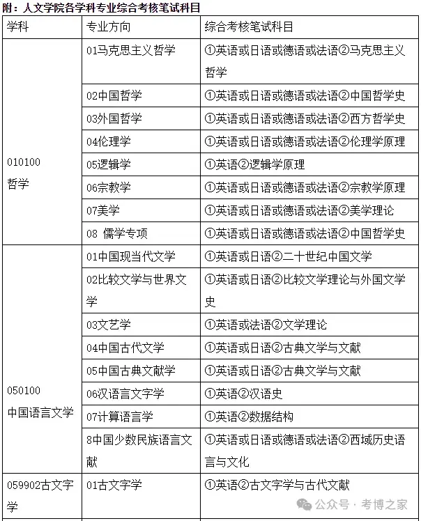 清华大学人文学院2026年博士研究生招生简章 - 知乎