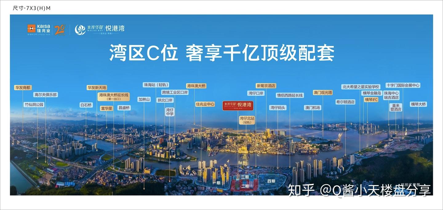 珠海市区湾仔佳兆业~水岸华都 楼盘资料! - 知乎
