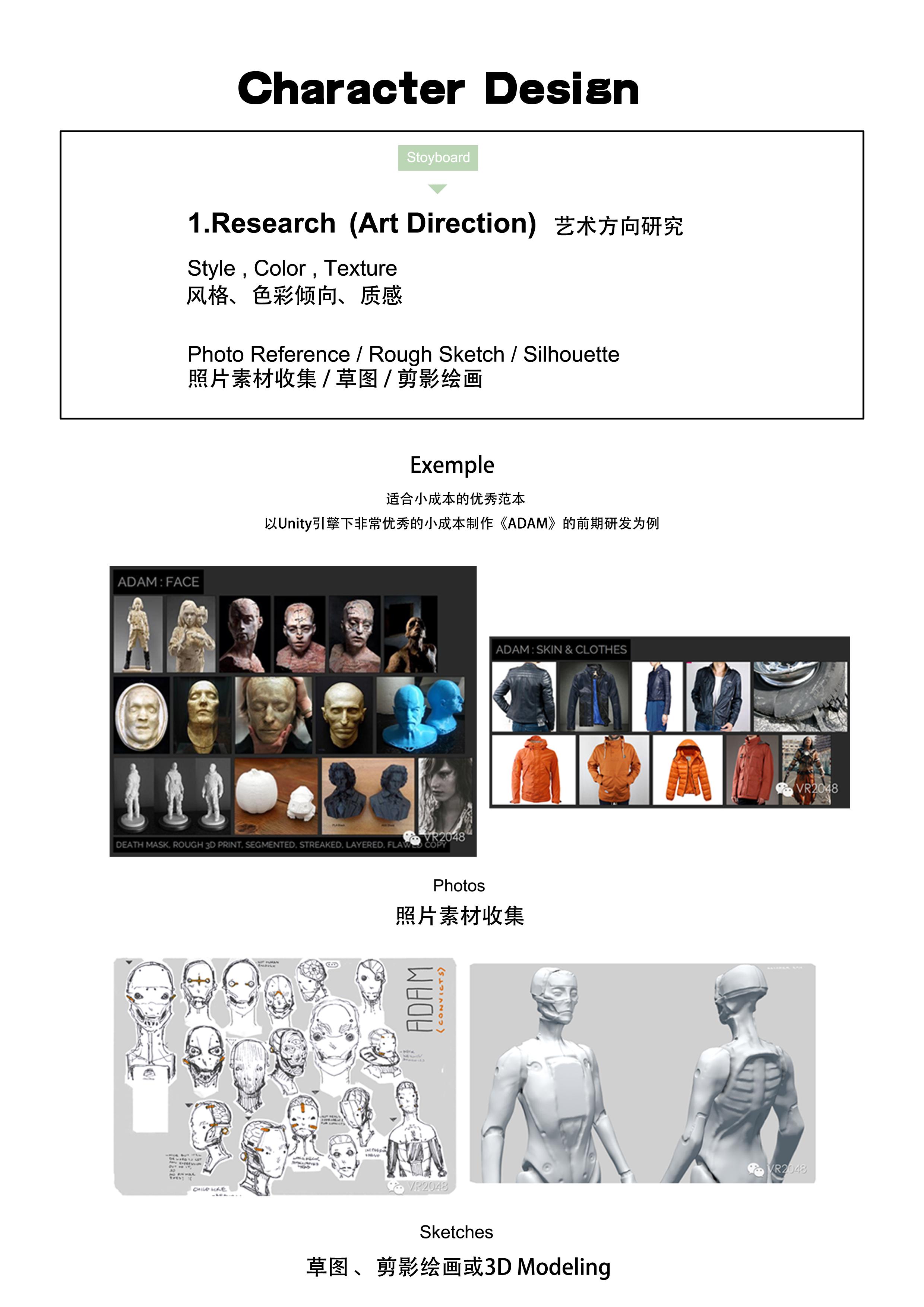 娱乐概念艺术设计和cg制作的工作流程图