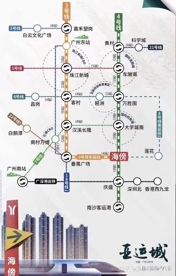 房小胖八卦热聊番禺亚运城 - 知乎
