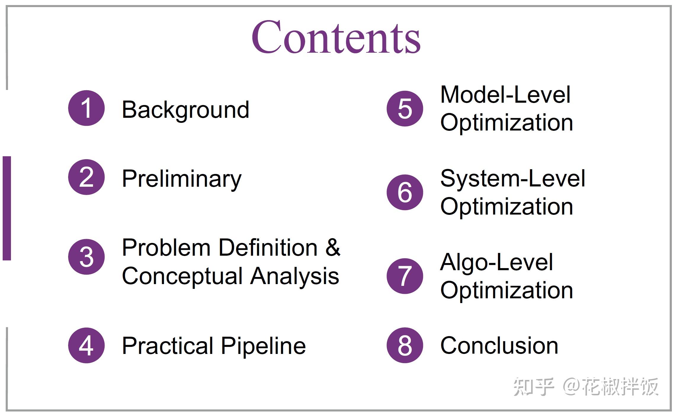 Efficient Inference for Large Language Models – Algorithm, Model, and ...