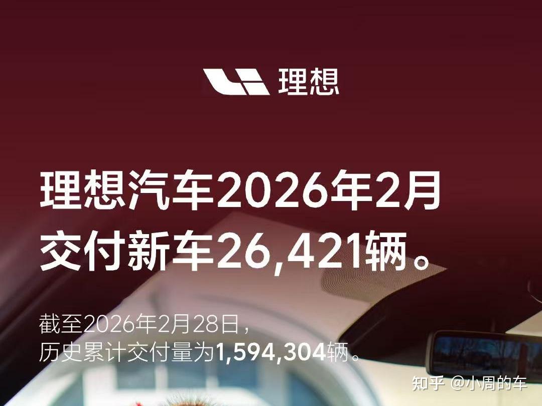 2月各大车企销量出炉:小鹏汽车同比“腰斩”,小米交付超2万辆