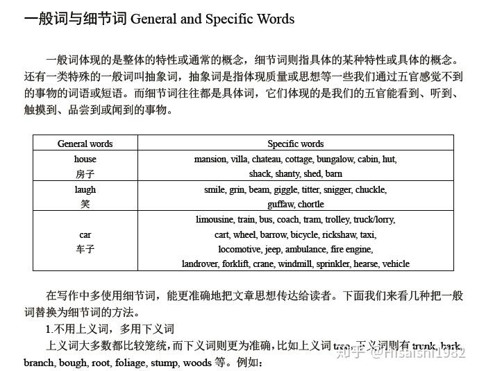 的閱讀過程中,可以有意識的積累很多同意表達,為寫作打下堅實的基礎