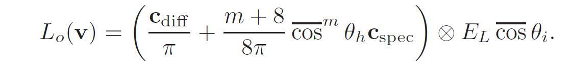 【《RTR3》 提炼总结】(四) 第五章 · 图形渲染与视觉外观