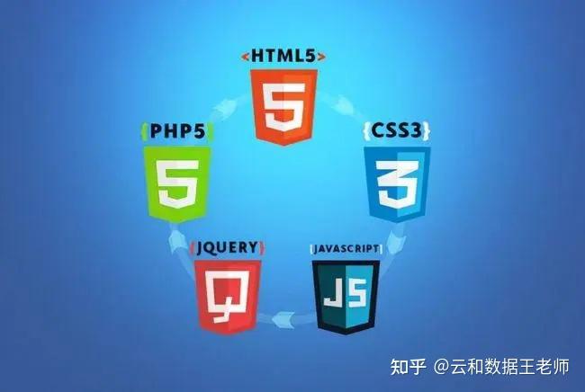 HTML5升级的意义是什么？ - 知乎