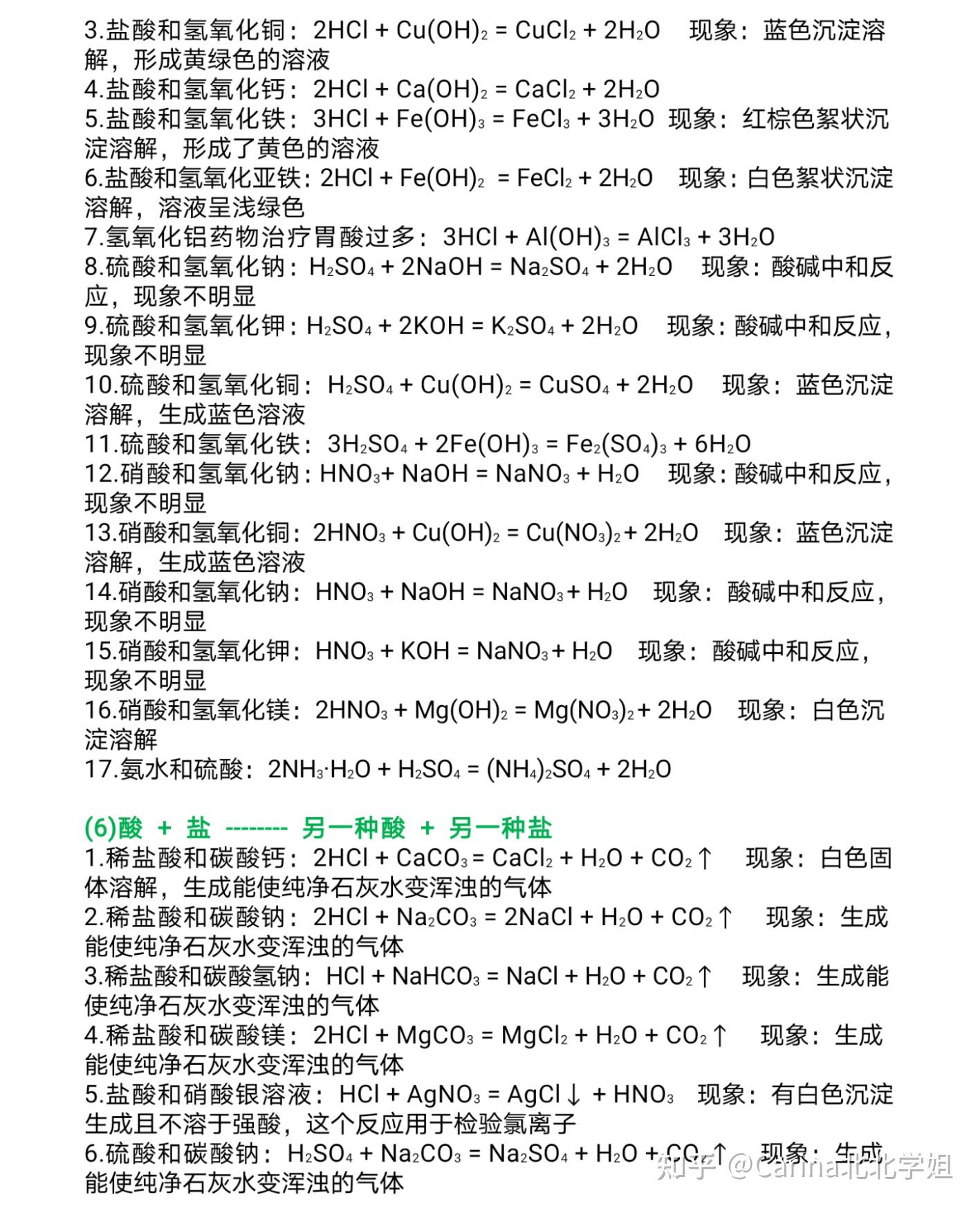 初中化學化學方程式大全化學現象總結完整版可分享