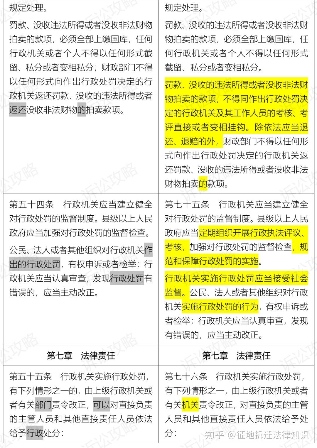 v2-0529c2fdd8e148f7ebe05d9aa3f40f6a_r.jpg